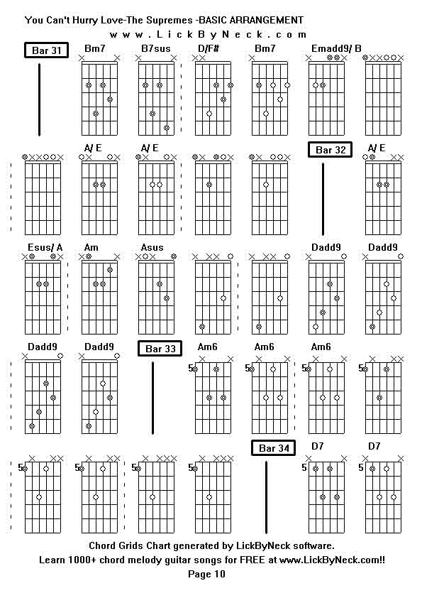 Chord Grids Chart of chord melody fingerstyle guitar song-You Can't Hurry Love-The Supremes -BASIC ARRANGEMENT,generated by LickByNeck software.